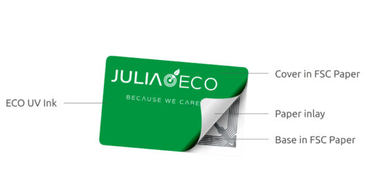 New Eco-friendly RFID Tags